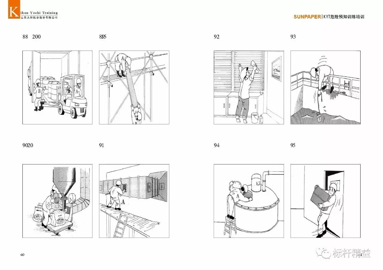 标杆班组安全建设"零事故",kyt训练培训手册-干货259