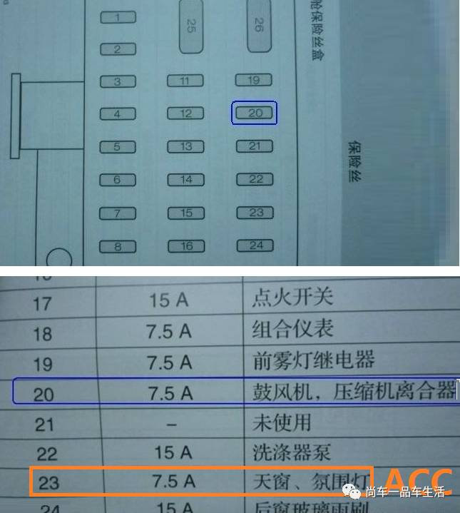 【保险盒】福特嘉年华acc取电示意