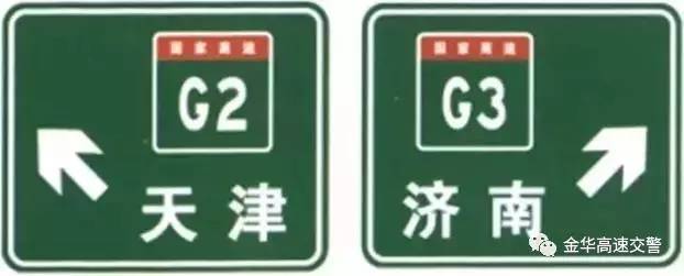 高速公路入口地点,方向标志示例