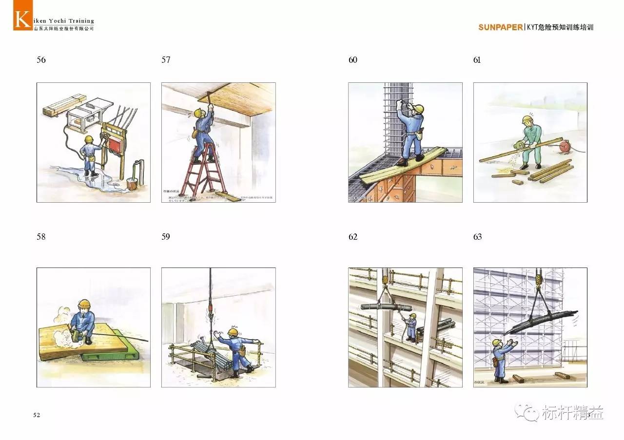 标杆班组安全建设"零事故",kyt训练培训手册-干货259