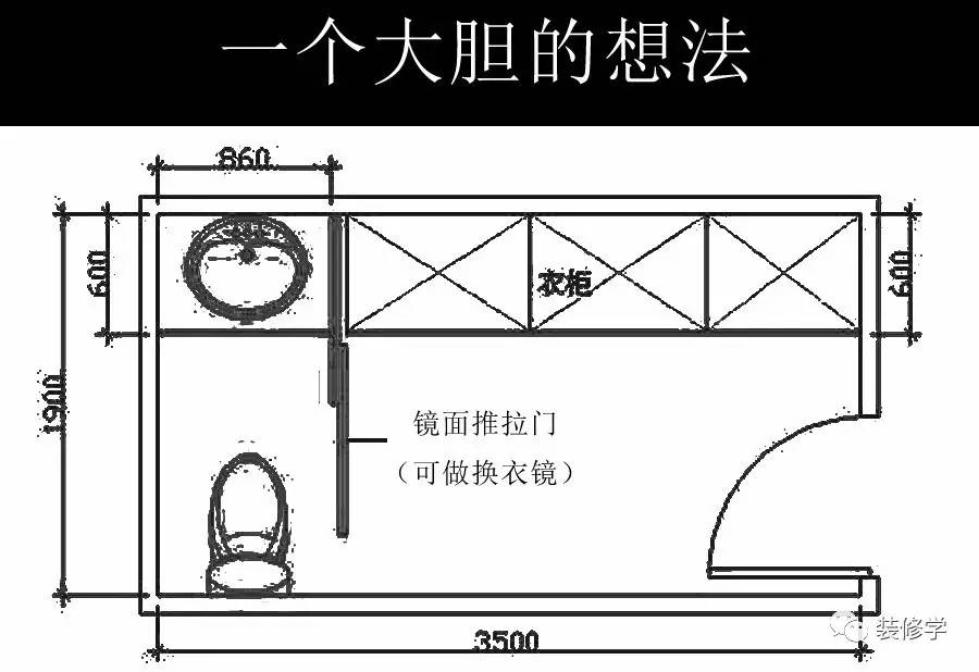 衣帽间最小尺寸得多大?手把手教你规划