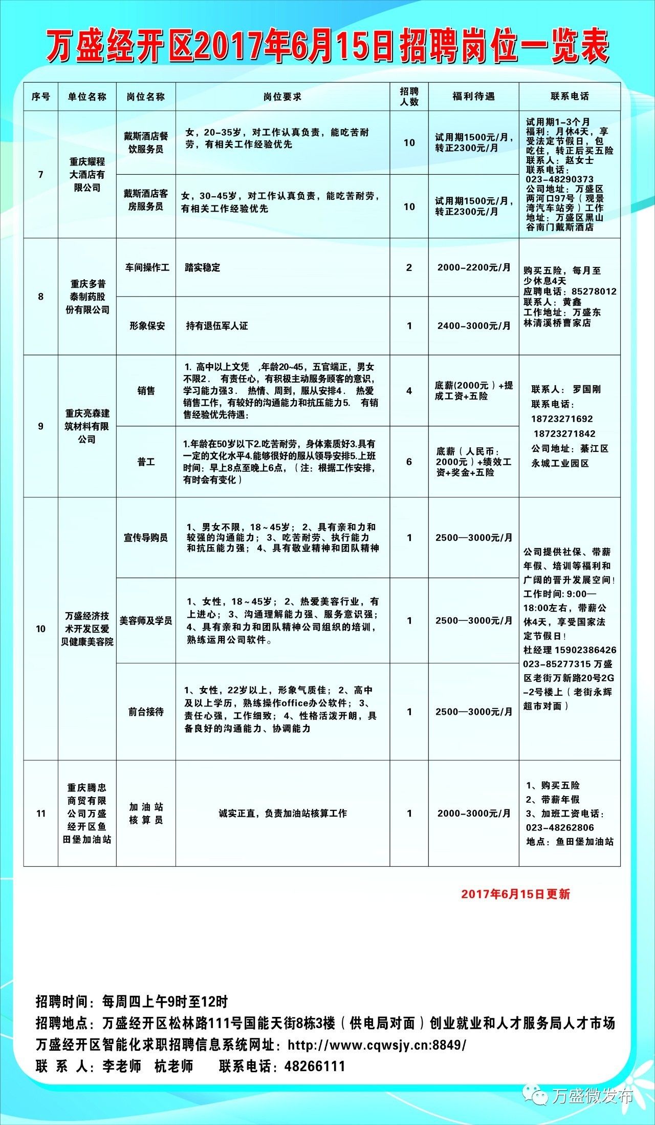 万盛招聘_有正编 万盛 江津等招聘65人 报名即将截止(3)