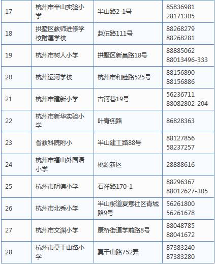 流动人口排查工作方案_流动人口计划生育工作管理办法(3)