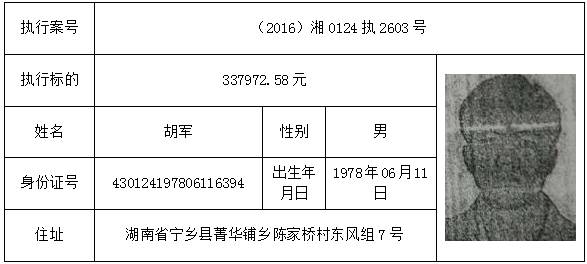 最新湖南失信被执行企业/老赖名单曝光 常德地区是他?