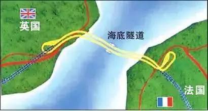 而中美洲际高铁建成后的白令海峡海底隧道有100多英里,它将成为世界上