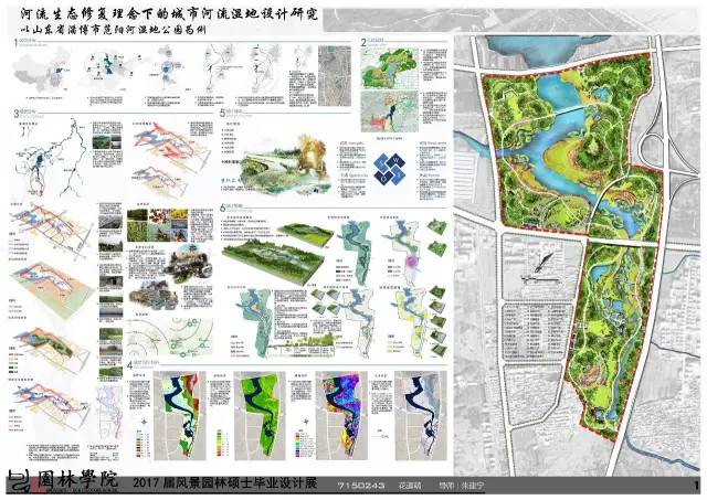 35 河流生态修复理念下的城市河流湿地设计研究 ——以山东省淄博市