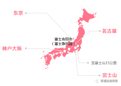 日本1996年人口_日本人口(3)