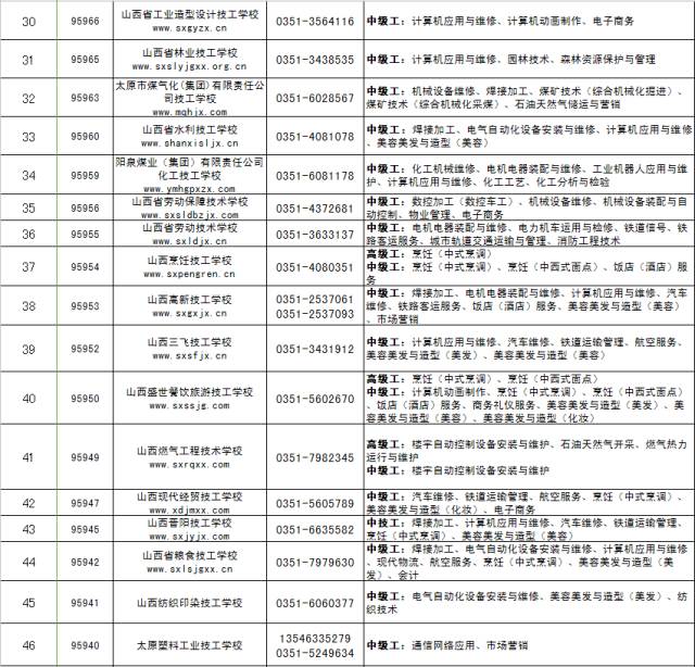 广东揭阳人口补助金_广东揭阳地图(2)