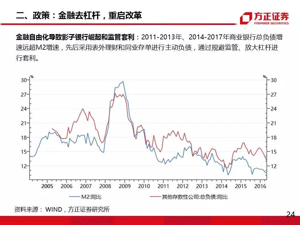 无为2017年经济总量_无为经济开发区规划图