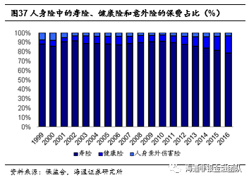 中国的人口国情_...是坏事?是不是中国妇女生育率越低越好?总人口增长速度越(3)