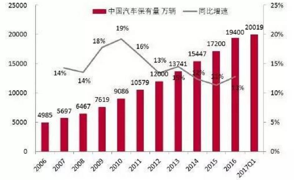 一城市现有42万人口_...2亿 涉及7市42万人 咱河北要干这件大事(2)