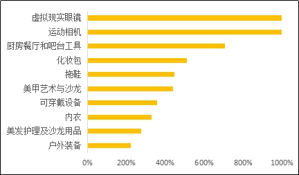 一带一路沿线国家gdp总量达到多少美元