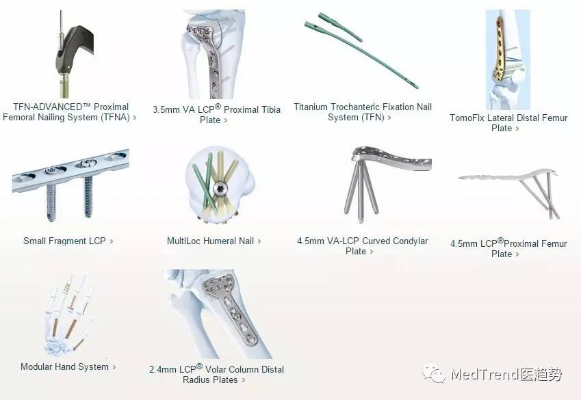 全球骨科巨头之强生depuysynthes风云变幻