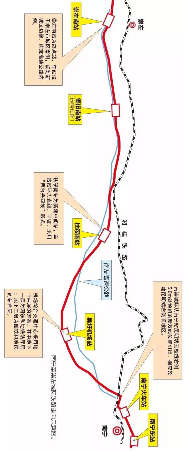 南崇铁路将在吴圩机场设高铁站,在新航站楼下设地下高铁站,实现与机场