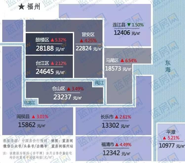 罗源多少人口_重磅 福建这11个区县被全球有钱人盯上了 快看看有没你的家乡(3)