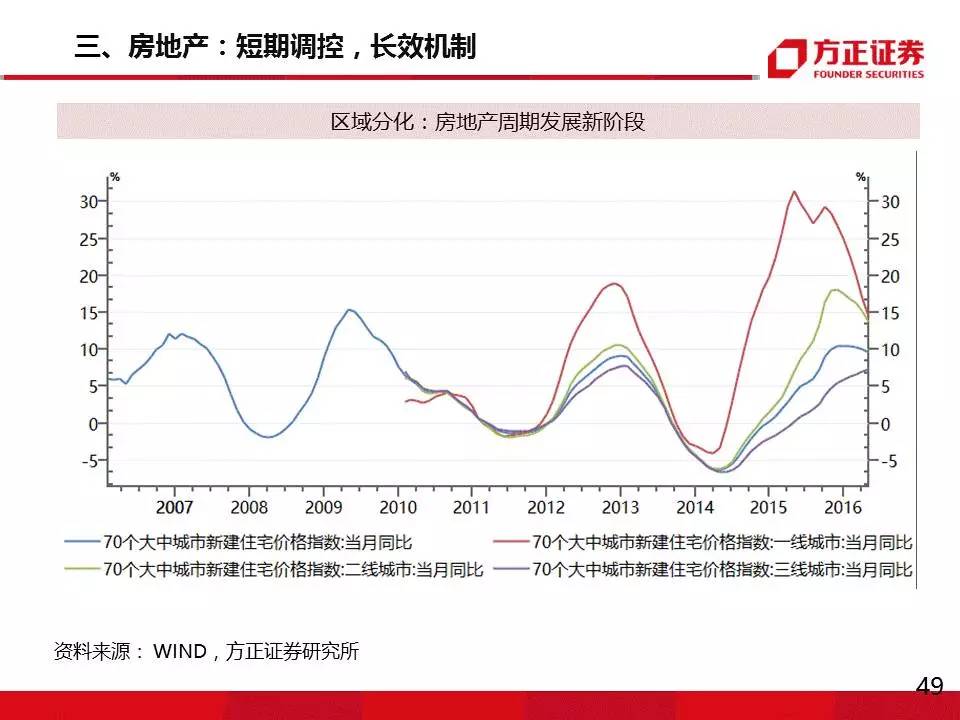 无为2017年经济总量_无为经济开发区规划图