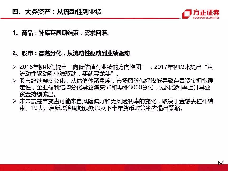 无为2017年经济总量_无为经济开发区规划图