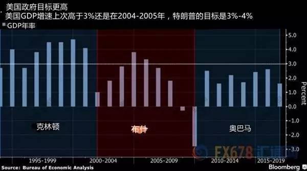 合肥gdp被打脸_合肥前三季度GDP信息发布 经开总量最大 新站发展最快