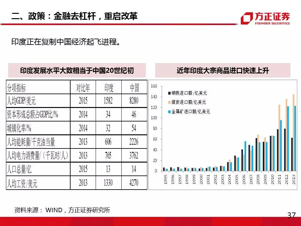 人口与经济投稿_第一篇文章,怒赞 人口与经济 ,不要版面费,还有稿费(3)