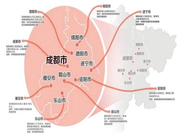 自贡城区人口_...群的4 个百万人口城市(3)