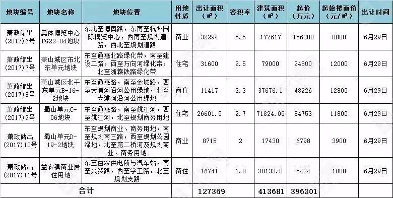 新政镇人口_仪陇新政镇 一夜崛起的 小深圳(2)