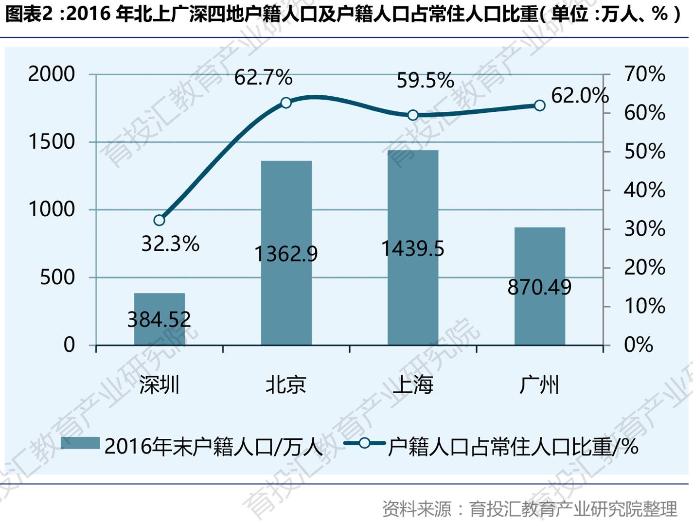 人口的发展一定要与_人口迁移与社会发展