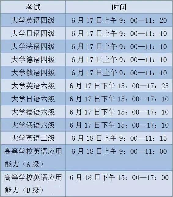 人口数量英语_干货教程 繁杂数据秒变 人口金字塔 ,好惊艳