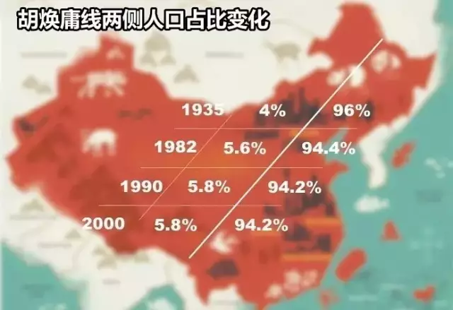 人口自然增长率与经济_再论生育管制与国民经济的因果影响关系(3)