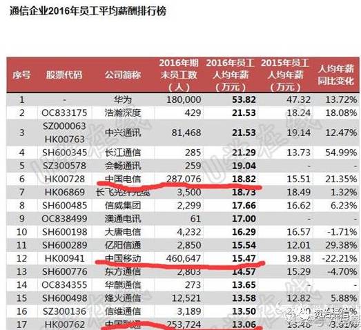 19年至20中国GDP上升了么_2020年中国gdp(3)