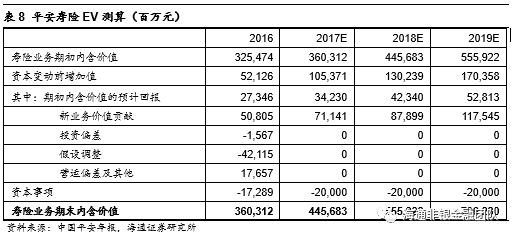 各国社保于gdp占比(3)