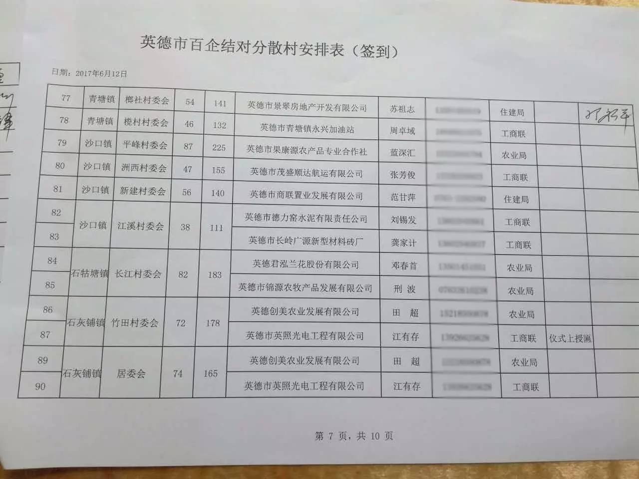 贫困人口仍较多_中国仍有3597万农村贫困人口 1亿剩余劳动力