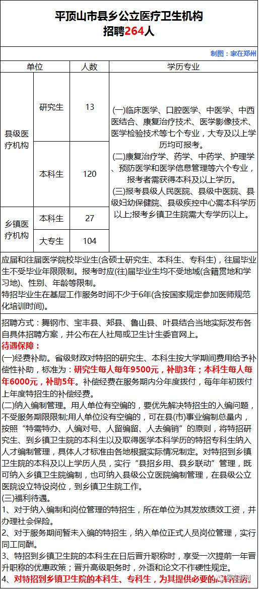 鹤壁招聘信息网_汇总丨鹤壁已招1463人,明年继续扩招(5)