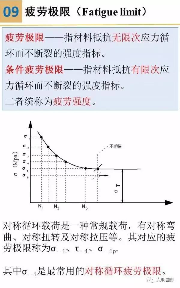 无效经济总量_世界经济总量图片(2)