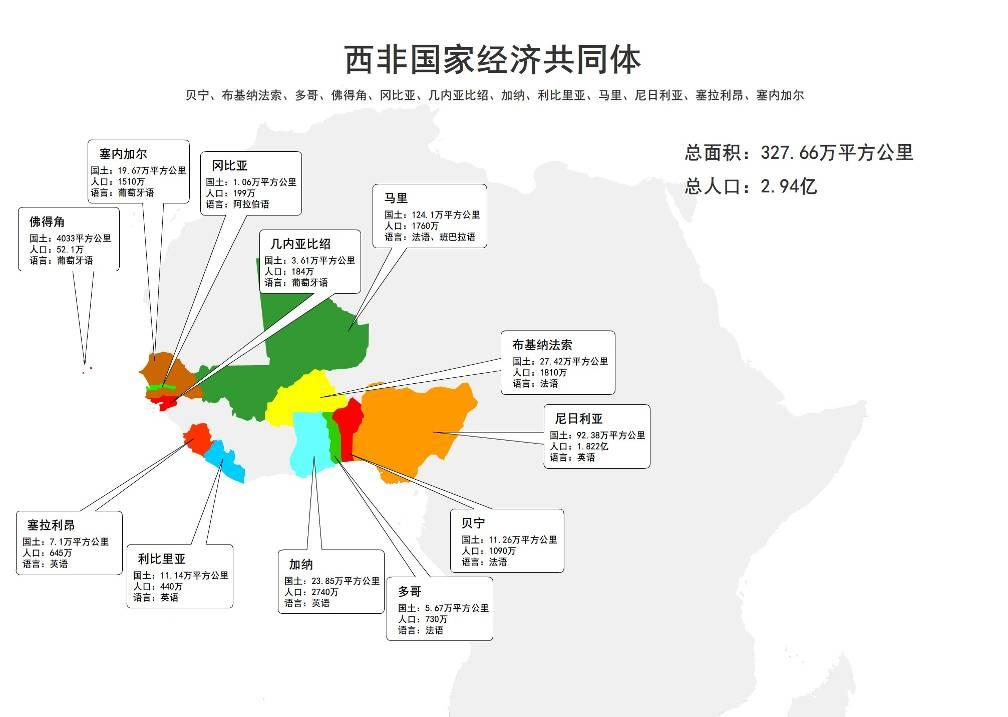 覆盖人口_人口普查图片(2)