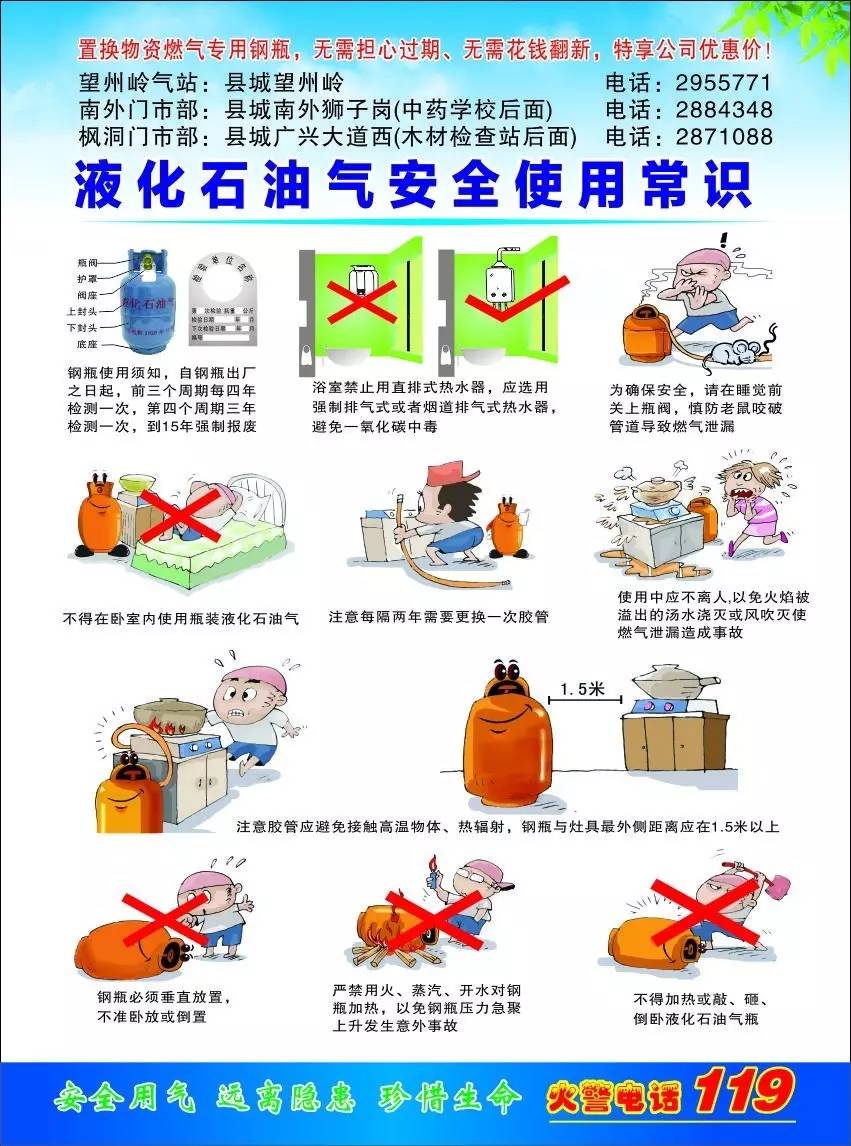 今日上午,我县开展了燃气安全知识宣传活动,街坊们都