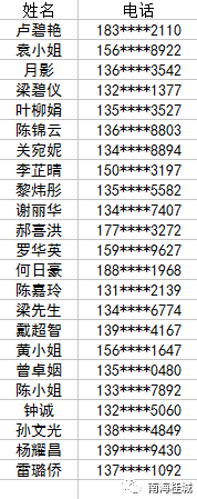 届时凭名单和电话号码即可进入vip座位区