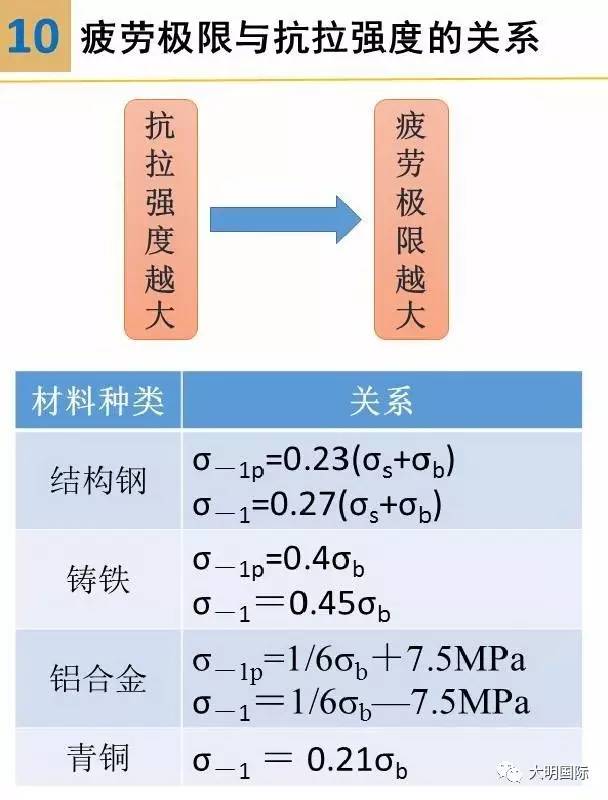 无效经济总量_世界经济总量图片(2)