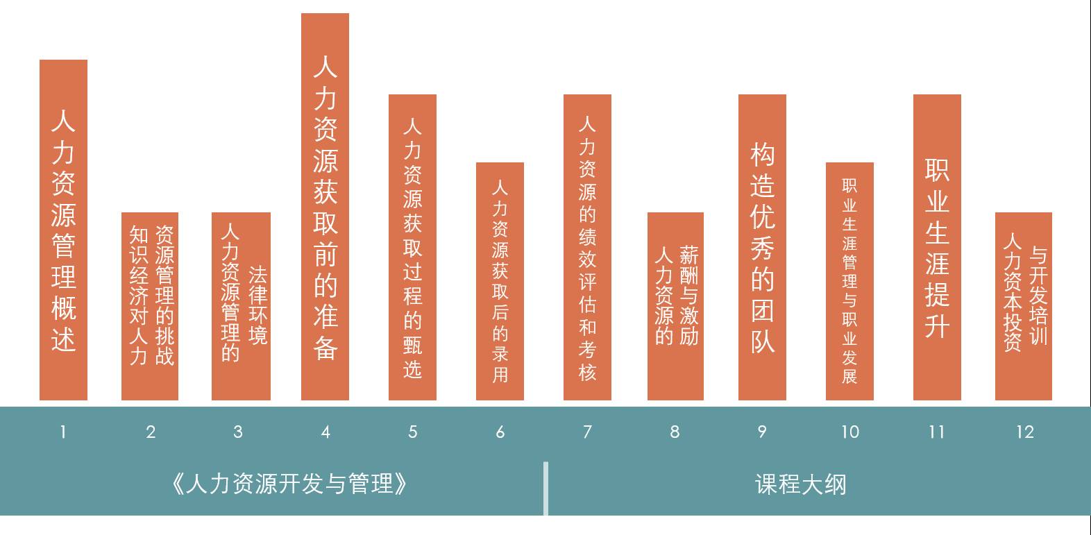 重点人口管理工作总结_...指导员2016工作总结(3)