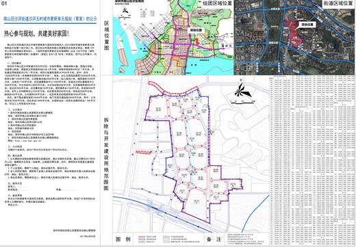 沙河市人口_繁峙沙河镇人口数(3)