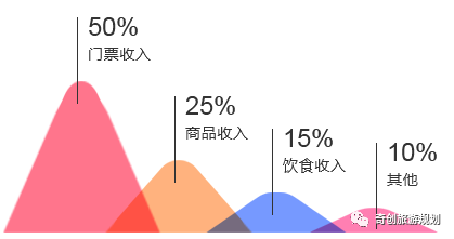 东京是3500万人口_日本人口进一步向东京集中,东京圈的人口首次突破3500万