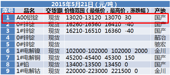 安义多少人口_安义古村图片