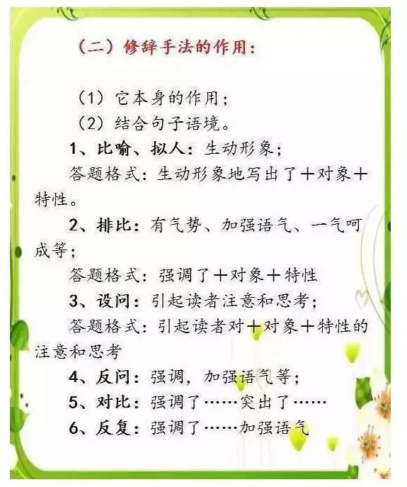 差不多可以分为八块,基础知识题,科技文阅读,文言文选择题,文言文翻译