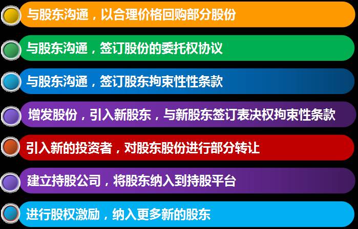 大连人口结构办_大连落户等办事窗口搬了 有部门电话有更改(3)