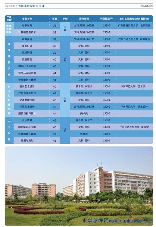 广州城建职业学院2017年招生简章