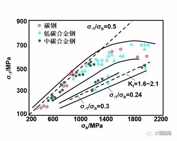 无效经济总量_世界经济总量图片(2)