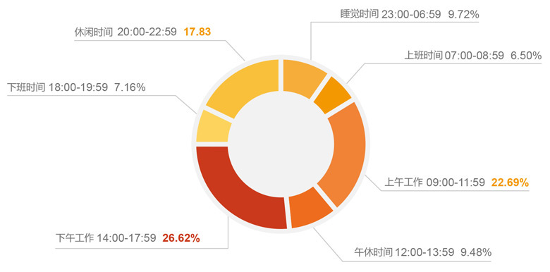 前瞻产欧洲杯-米乐M6官方网站业研究院