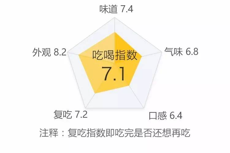 咖喱咖喱欢乐颂简谱_欢乐颂简谱(3)