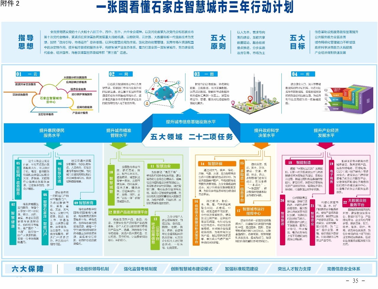 经济总量得到显著提升_学历提升图片(3)