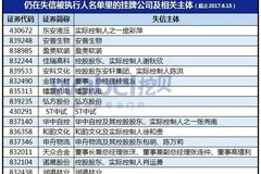 人口信息网查询姓名_2019年全国姓名报告出炉,这十个姓名使用最多