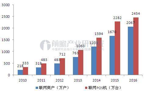 日本人口多少亿人_日本人口连续9年减少 在日外国人有多少你知道吗(3)